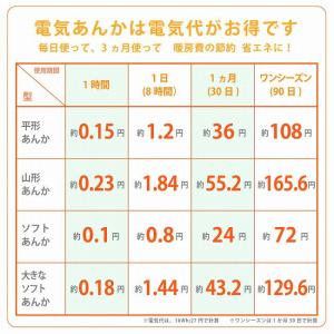 あんか アンカ 電気あんか 電気アンカ ソフト...の詳細画像4