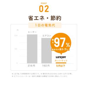 ホットマット 電気マット 一人用 夏の冷え対策...の詳細画像5