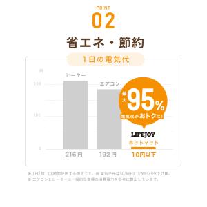 ホットマット 電気マット 夏の冷え対策 90c...の詳細画像5