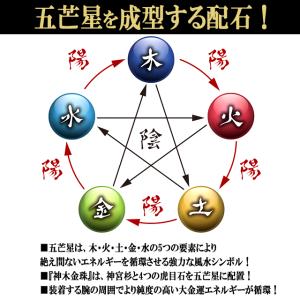 伊勢神宮 神木金珠 しんぼくきんじゅ 五芒星金...の詳細画像4