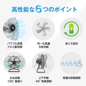扇風機 首振り 角度調節 業務用 工業用 アル...の詳細画像2