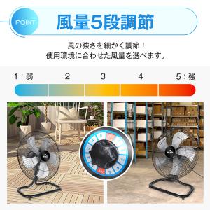 扇風機 首振り 角度調節 業務用 工業用 アル...の詳細画像4