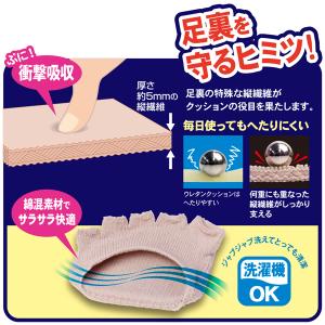 足まめ タコ 魚の目 底まめ 足裏 保護 痛い...の詳細画像1