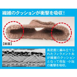 外反母趾 サポーター 日本製 がいはんぼし 矯...の詳細画像2