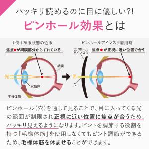 眼筋 トレーニング アイマスク 疲れ目 つかれ...の詳細画像4