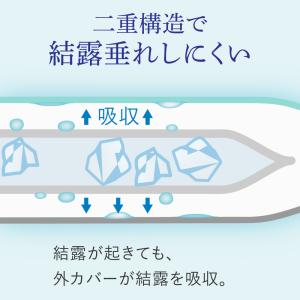 氷のう 氷嚢 首 巻ける ベルト バンド 熱中...の詳細画像2