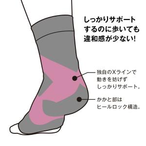 足首サポーター 動かしやすい 日本製 薄手 薄...の詳細画像1
