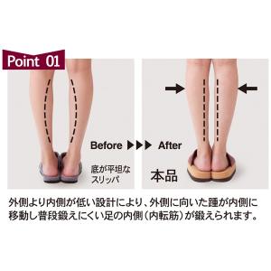 O脚 矯正 骨盤 歪み 補正 対策 骨盤底筋 ...の詳細画像2