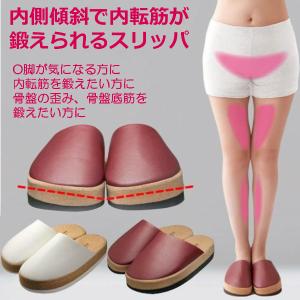 O脚 矯正 骨盤 歪み 補正 対策 骨盤底筋 ...の詳細画像4