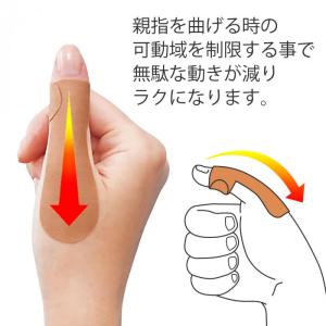 親指固定 テープ 32枚入 サポーター バネ指...の詳細画像2