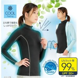 アンダー シャツ インナーウエア ラッシュガード