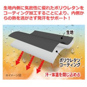 顔痩せ グッズ ダイエット サウナ フェイスマ...の詳細画像2