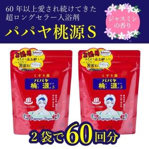 パパヤ桃源S バケツ 4kg : くすりや本店 富山の薬屋さん