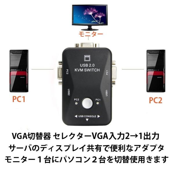 VGA切替器 セレクター VGA信号2入力 1出力 パソコン切替表示 キーボード・マウス対応USBメ...