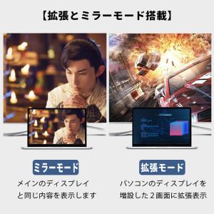 DisplayPort to HDMI 変換ケ...の詳細画像3