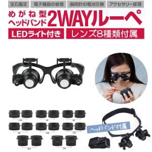 【欠品無し】LED メガネ型ルーペ 1624-52 LEDライト付き メガネ型ルーペ ヘッドルーペ 左右独立角度調整 レンズ4