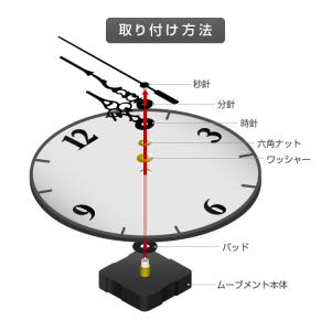 時計用ムーブメントキット 金属針タイプ 高級感...の詳細画像2