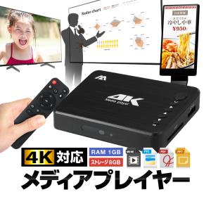 4K対応 メディアプレーヤー 車載メディアプレーヤー デジタル