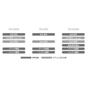 【見積対応】 A&D 生体情報モニタ バイタル...の詳細画像3