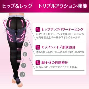 メディキュット 着圧スパッツ 着圧レギンス ヒ...の詳細画像5