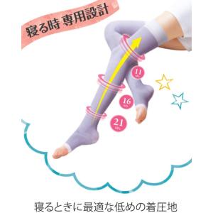 メディキュット 着圧ソックス 着圧レギンス 寝...の詳細画像3