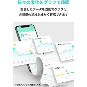 Anker Eufy (ユーフィ) スマートス...の詳細画像3