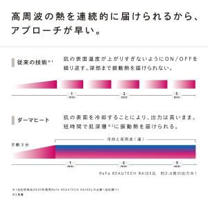 ReFa DERMA HEAT RE-AM-03Aの詳細画像5