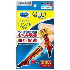 メディキュット メディキュット メディカル ハ...の詳細画像1