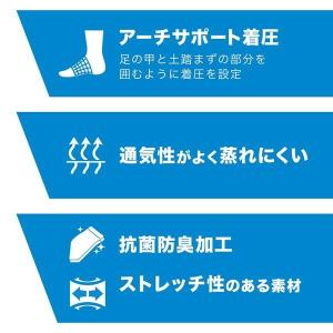 メディキュット フォーメン ビジネスソックス ...の詳細画像3