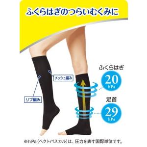 メディキュット 着圧ソックス 着圧レギンス リ...の詳細画像2