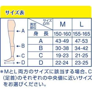 メディキュット 着圧ソックス 着圧レギンス リ...の詳細画像3