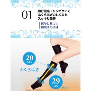 メディキュット 着圧ソックス 着圧レギンス リ...の詳細画像4