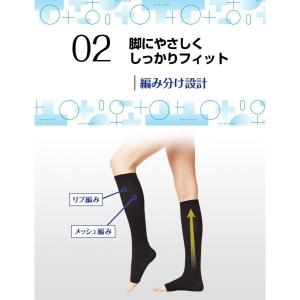 メディキュット 着圧ソックス 着圧レギンス リ...の詳細画像5