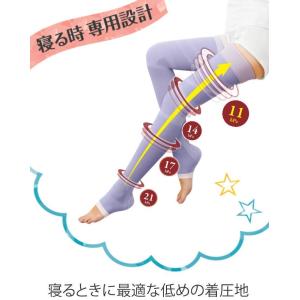 メディキュット 着圧ソックス 太もも 寝ながら...の詳細画像4