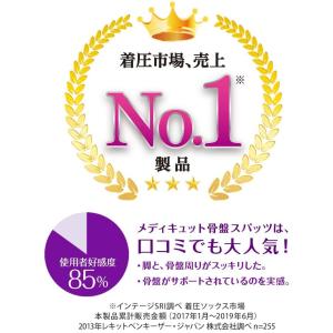 着圧ソックス 着圧レギンス 骨盤 メディキュッ...の詳細画像1