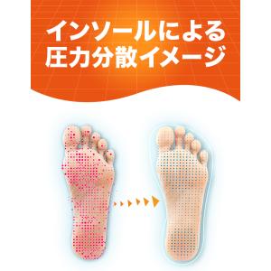 ドクターショール インバランス In-Bala...の詳細画像5