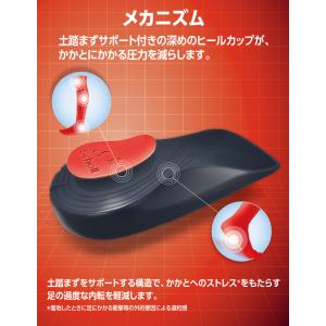 ドクターショール インバランス In-Bala...の詳細画像4