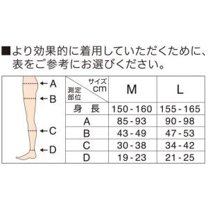 メディキュット 寝ながら ボディシェイプ スパ...の詳細画像5