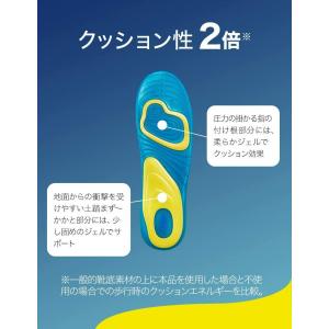 ドクターショール インソール 衝撃吸収 中敷き...の詳細画像5