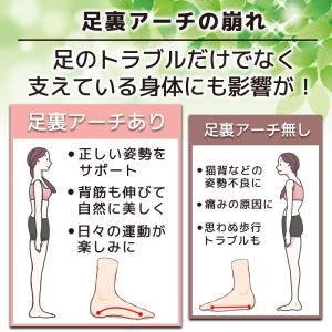 ヨガソックス ヨガ ソックス 滑り止め ピラテ...の詳細画像5