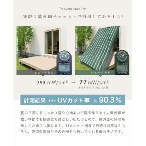 日よけ シェード 長方形 200×300 サン...の詳細画像4