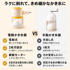 かき氷機 自動 ワンプッシュ 電動式 コンパク...の詳細画像3