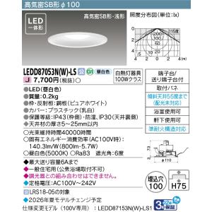 ○[法人限定][即納在庫有り] LEDD870...の詳細画像1
