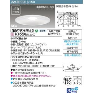 [法人限定][即納在庫有り] LEDD8715...の詳細画像1