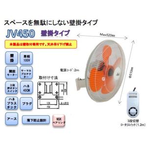 スイデン 工場扇 SF-45MV-1VP (壁掛けタイプ/45cm羽根) [扇風機