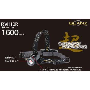 Mammut - マムート(Mammut) Alugator twist スノーショベル Mammut - マムート(Mammut) Alugator twist スノーショベルの
