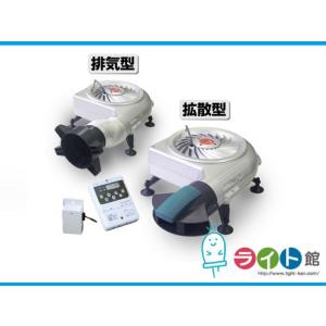 セイホープロダクツ 風太郎かくはん型（追加用単体） UN