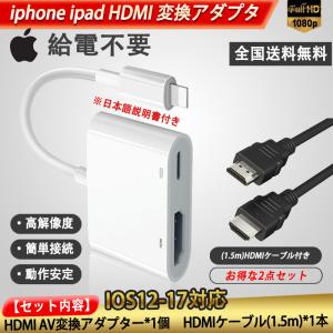 給電不要 iPhone Lightning Digital AVアダプタ HDMI 変換 ケーブル ライトニング　iPhone iPad iPod テレビで見るiphone14 ios12-16 対応　アップル純正品質｜Light-PC