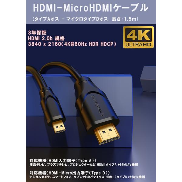 Mindpure HDMI to Microケーブル 1.5m Ver 2.0b (タイプAオス -...