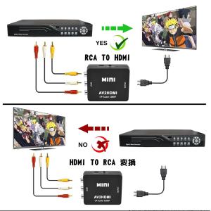 RCA to HDMI変換コンバーター 3色ケ...の詳細画像3